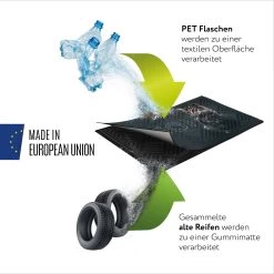 Fussmatte 'Parquet', Anthrazit 9 Fussmatte 'Parquet', Anthrazit -Fashion Garden Store 0910750890 Fussmatte Rounds Anthrazit 50x80cm 109361 1