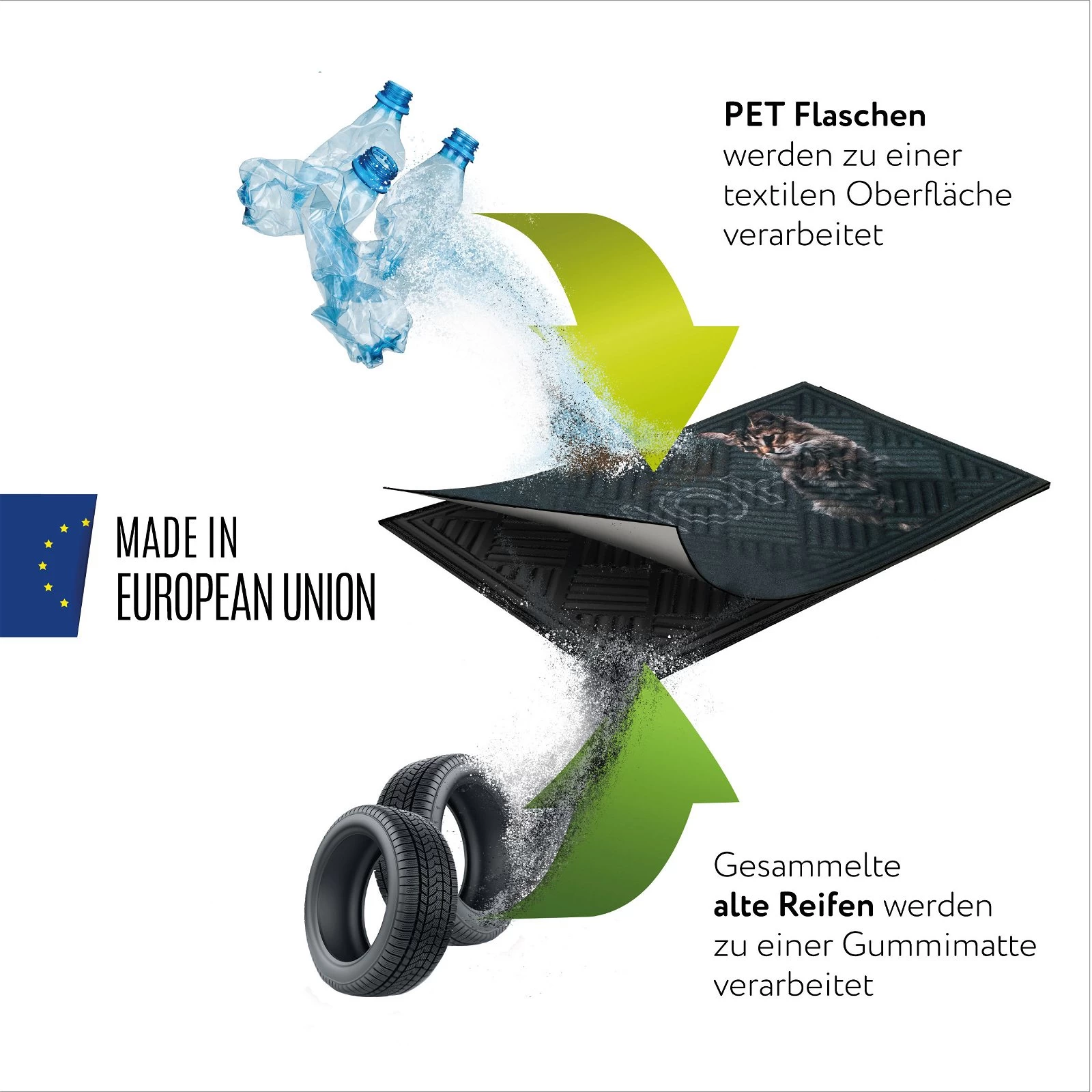 Fussmatte 'Parquet', Anthrazit 6 Fussmatte 'Parquet', Anthrazit – Bild 4