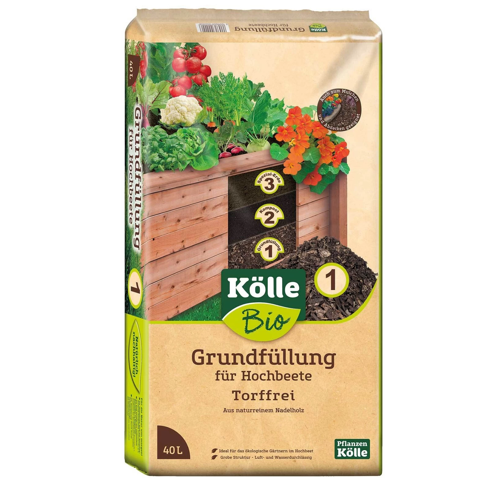 Hochbeet-Grundfüllung, 1800l, 45 Sack à 40 L, Ohne Zusätzliche Versandkosten 4 Hochbeet-Grundfüllung, 1800l, 45 Sack à 40 L, Ohne Zusätzliche Versandkosten – Bild 2