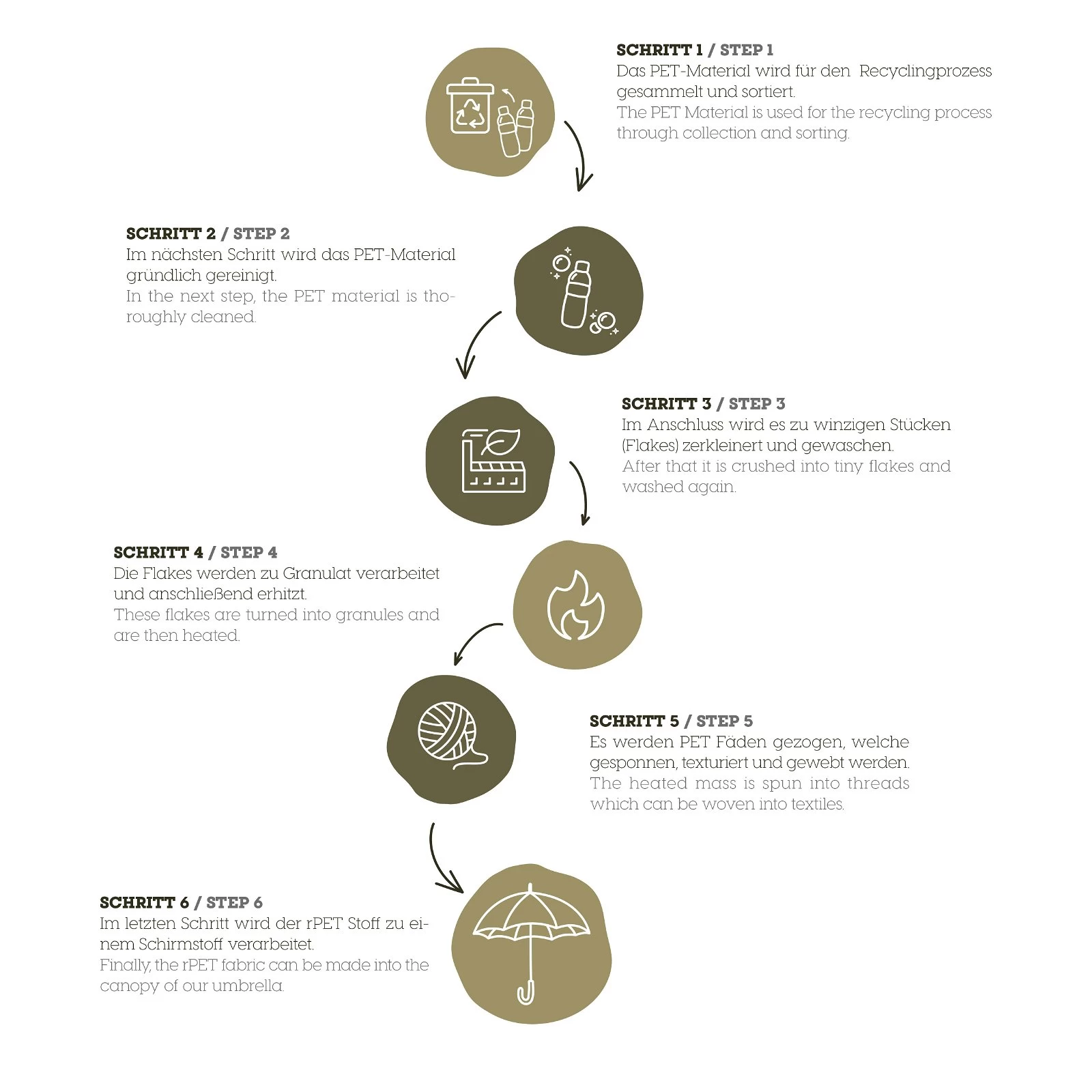 Doppler Niederlehnerauflage '3195', Schwarz, Ca. 100 X 48 X 6 Cm 4 Doppler Niederlehnerauflage '3195', Schwarz, Ca. 100 X 48 X 6 Cm – Bild 2