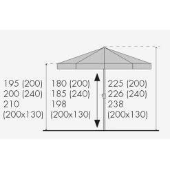 Doppler Sonnenschirm 'Active 200' Aus Stahl, Ø 200 Cm 12 Doppler Sonnenschirm 'Active 200' Aus Stahl, Ø 200 Cm -Fashion Garden Store Active 200 Abmessung 67397