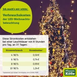 Kölle LED Lichterkette, Gruppenbeleuchtung Mit 288 Lichtern, Schwarz, 2,4 M, Warmweiß 10 Kölle LED Lichterkette, Gruppenbeleuchtung Mit 288 Lichtern, Schwarz, 2,4 M, Warmweiß -Fashion Garden Store Plakat Weihnachtsbeleuchtung intern 24112022 116972 17