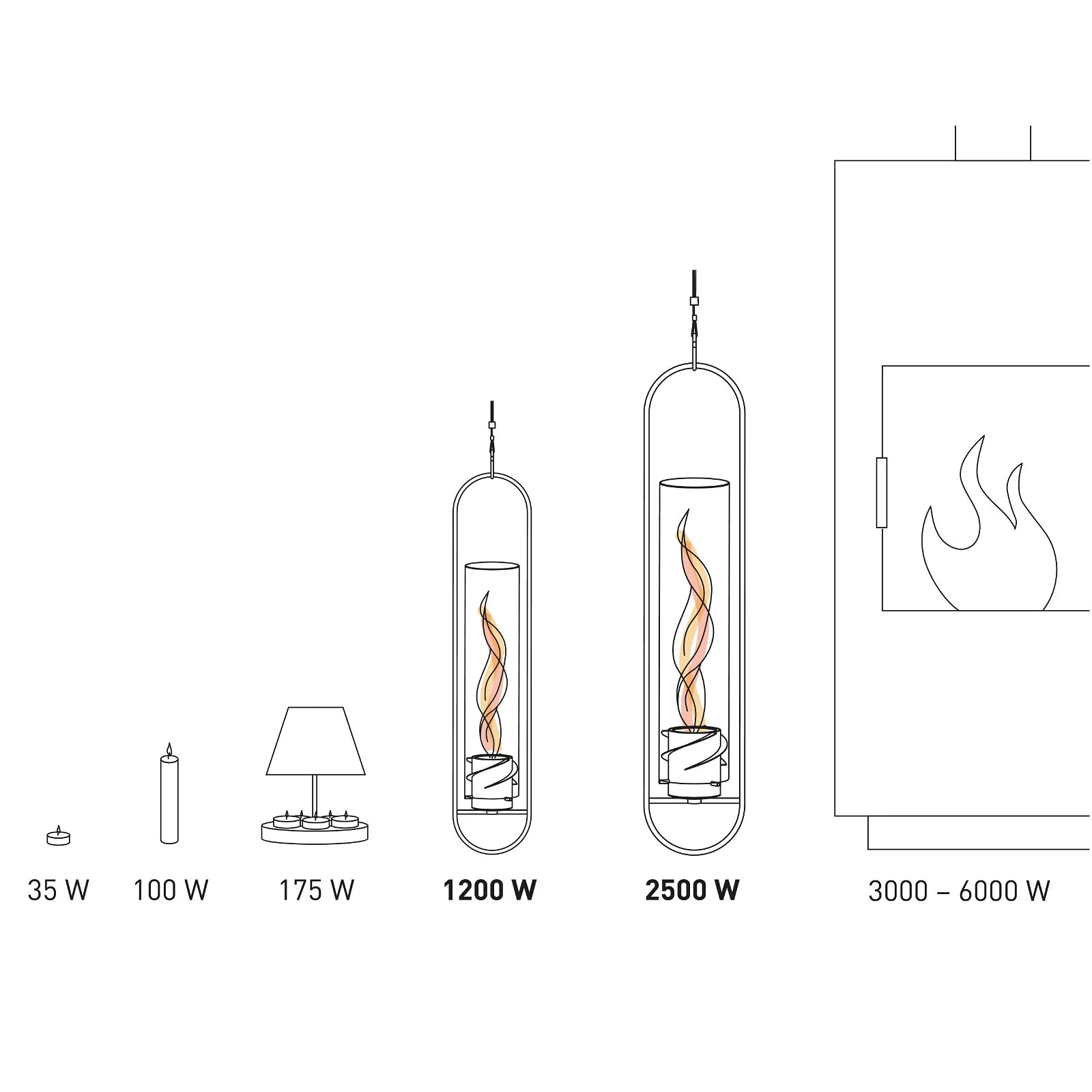 SPIN 120 Hängefeuer, Silber, Edelstahl, 79 X 16 X 12 Cm 5 SPIN 120 Hängefeuer, Silber, Edelstahl, 79 X 16 X 12 Cm – Bild 3