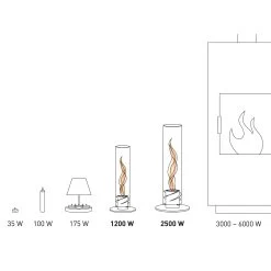 Tischfeuer SPIN 120, Höfats,gold, Höhe 54 Cm -Fashion Garden Store Waermeleistung Grafik SPIN Tischfeuer 119421