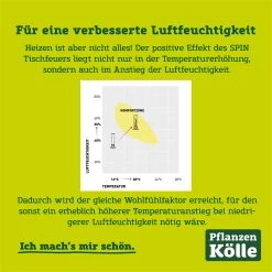 Tischfeuer SPIN 90, Höfats, Gold, Höhe 40,5 Cm -Fashion Garden Store spin tischfeuer 119423 2